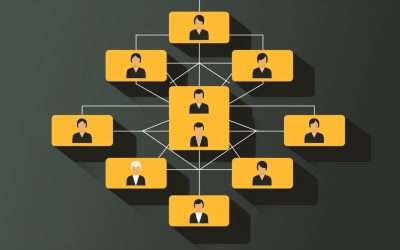Performance Management for Cross-Functional Teams and Matrix Management